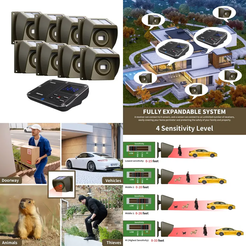 屋外ソーラー発電式ワイヤレス私道警報システム、PIRモーショ - Farming System & Sustainable Agriculture のレビューと価格