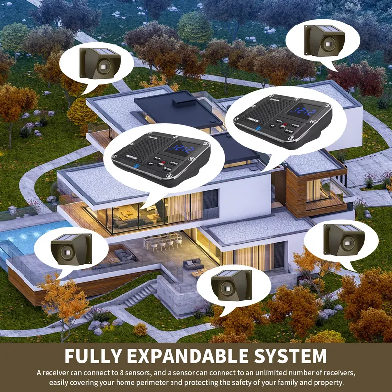 屋外ソーラー発電式ワイヤレス私道警報システム、PIRモーショ - Farming System & Sustainable Agriculture のレビューと価格